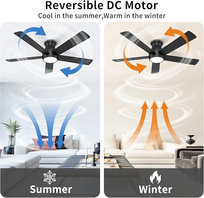 POCHFAN 52 Inch Black Ceiling Fans with Lights and Remote, LED Low Profile Flush Mount Ceiling Fan for Bedroom, Living Room, with Quiet DC Motor, Dimmable 6 Speeds