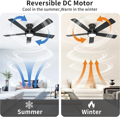 POCHFAN 52 Inch Black Ceiling Fans with Lights and Remote, LED Low Profile Flush Mount Ceiling Fan for Bedroom, Living Room, with Quiet DC Motor, Dimmable 6 Speeds