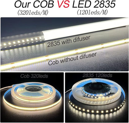 HAMRVL COB LED Strip Lights Green,DC12V 16.4ft/5M 320leds/M CRI90 Flexible LED Tape Lights 8mm, for Indoor Home Cabinet, Bedroom, Kitchen, Stage, Backlight DIY Lighting (Without Power Supply)