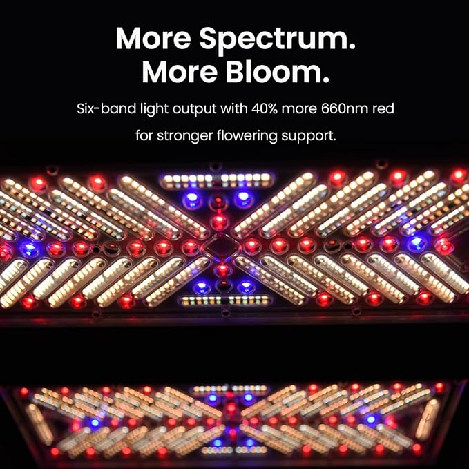OptiGrowX240 LED Grow Light for Indoor Plants, Full Spectrum with Veg Bloom Control, Optical Lens Design, High Efficiency, High PPFD Output for 2x2 3x3 Grow Tent