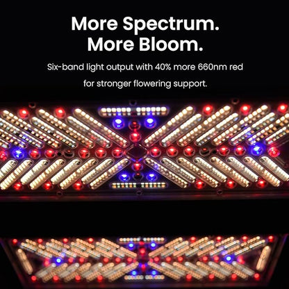 OptiGrowX240 LED Grow Light for Indoor Plants, Full Spectrum with Veg Bloom Control, Optical Lens Design, High Efficiency, High PPFD Output for 2x2 3x3 Grow Tent