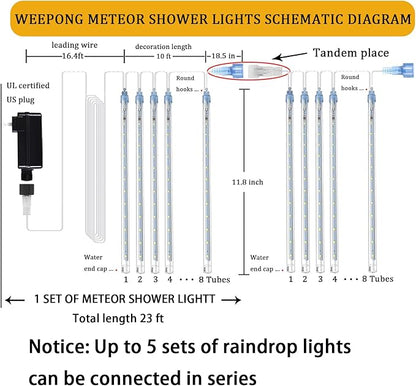 Weepong Meteor Shower Lights UL Certified 192LEDs 8 Tubes Falling Rain Drop Christmas Icicle Cascading Lights for Xmas Tree Halloween Decorations Wedding Party Holiday Garden Decor, Multicolor
