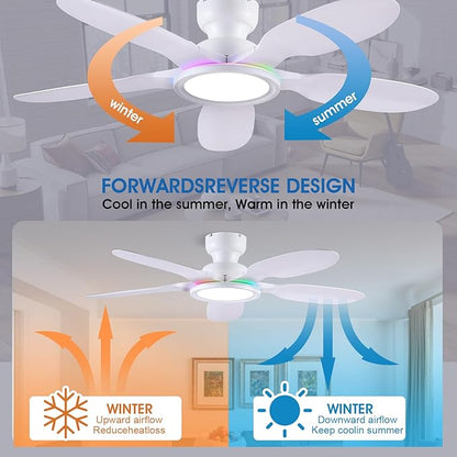 Kviflon 52 Inch Ceiling Fans with Lights and Remote/APP Control, Low Profile Ceiling Fans with Dimmable White + RGB Ring Lights, 6 Speeds 5 Curved Blades for Kids Room Bedroom Bar, White