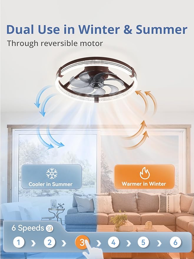 ZMISHIBO Low Profile Ceiling Fans with Lights, Flush Mount Modern Ceiling Fan and Remote Control, 20" LED Ceiling Fans, Stepless Dimmable 3 Colors and 6 Speeds (Brown, 20")