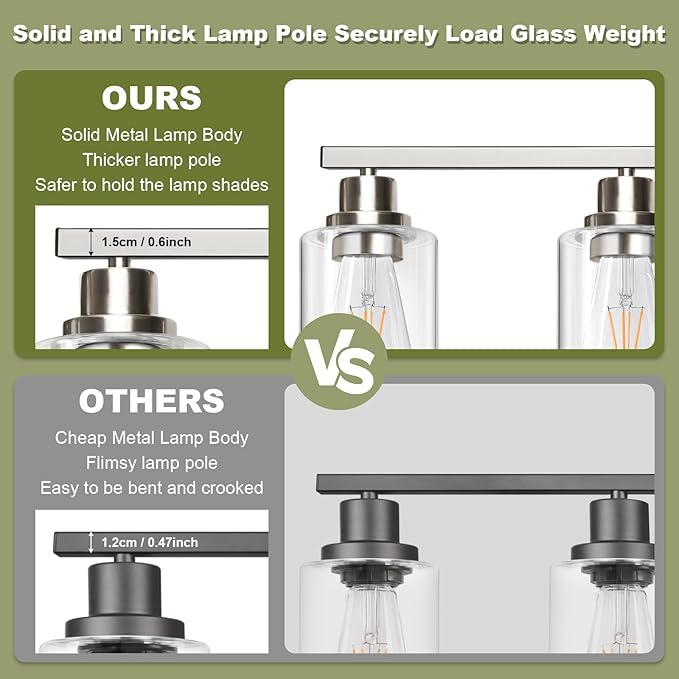 Unicozin Modern Bathroom Light Fixtures, 5 Light Vanity Lights Over Mirror, Brushed Nickel Wall Lamp with Clear Glass for Living Room Cabinet Bedroom Porch