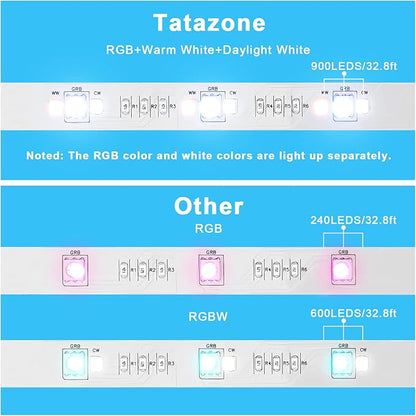 Tatazone RGBWW Smart LED Strip Lights, 32.8ft Tunable White 3000K to 6500K+RGB WiFi Led Light Strips Work with Alexa Google, Music Sync Color Changing Indoor Rope Lights for Kitchen, Room, Cabinet