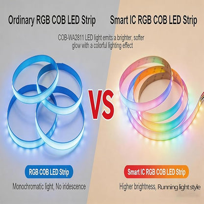 RGB+IC COB LED Strip 16.4ft WS2811 24V Addressable Color Changing Multicolor RGB LED Tape Lights Kit for Bedroom,Gaming Room,Party Lights