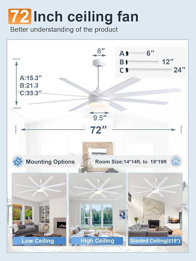 YUHAO 72 Inch White Ceiling Fan with Light and Remote Control.Noiseless,Dimmable,3CCT,6 Speeds Reversible, DC Ceiling Fans for Indoor or Covered Outdoor Use.ETL Listed
