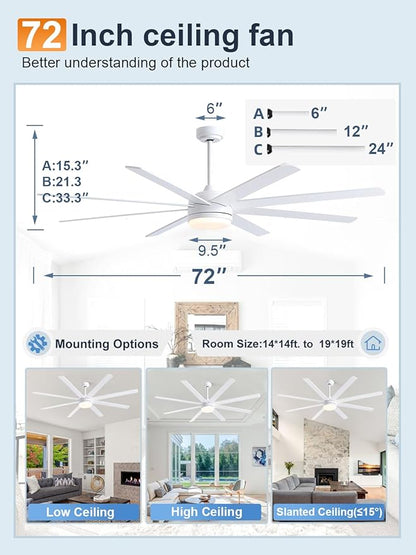 YUHAO 72 Inch White Ceiling Fan with Light and Remote Control.Noiseless,Dimmable,3CCT,6 Speeds Reversible, DC Ceiling Fans for Indoor or Covered Outdoor Use.ETL Listed