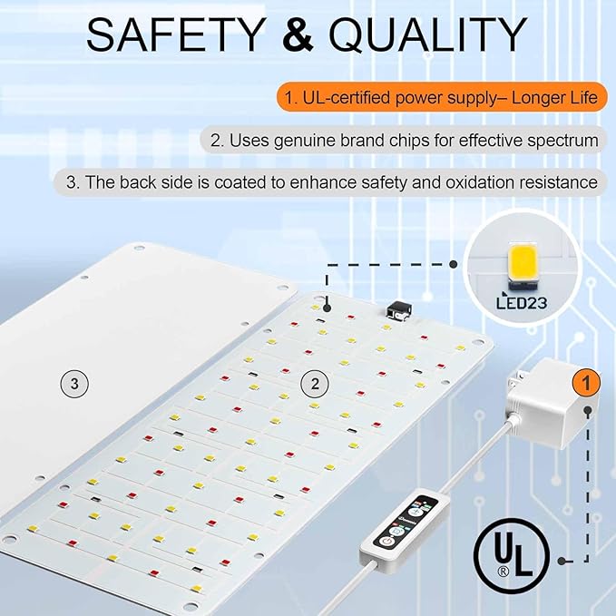 Panel Grow Light for Indoor Plants, 20W Ultra-Thin Full Spectrum LED Grow Light for Shelf & Cabinet, Dimmable with 6/12/16H Timer, Daylight White, 1-Pack