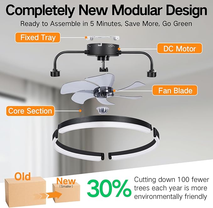 OUTON 20" Ceiling Fan with Light, Remote & App Control, Fandelier Low Profile Flush Mount Ceiling Fan with 3000K-6500K Stepless Dimmable, 6 Speed, Quiet DC Motor, Small Modern Ceiling Fans for Bedroom