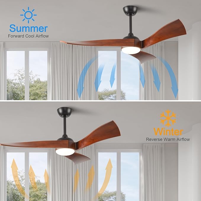52 Inch Modern Ceiling Fans with Lights and Remote Control Quiet Motor with 6 Speeds, Unique Fan Design Indoor Outdoor Ceiling Fan with Light for Farmhouse Patios Bedroom Living Room
