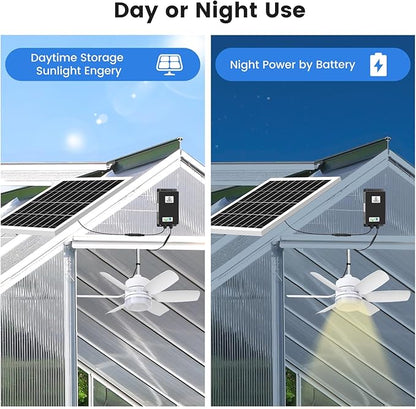 Fanspex 20.5'' Solar Rechargeable Ceiling Fan Light with Battery Backup, 25W Solar Powered Hanging Fans for Outdoor Gazebo, Chicken Coop, Greenhouse, Shed, Pet House