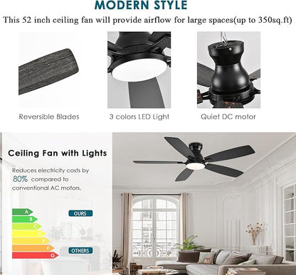 JSAITEE Ceiling Fans with Lights, 52 Inch Low Profile Ceiling Fan with Light and Remote Control, Flush Mount, DC Reversible Motor, Noiseless, Black 6 Speeds Ceiling Fan for Bedroom