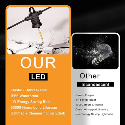 Zuske Outdoor String Lights, 25FT Patio Lights with 13 Shatterproof G40 Globe Bulb(1 Spare), Waterproof Connectable Dimmable LED Hanging String Lights for Outside Backyard Porch Balcony, 2700K