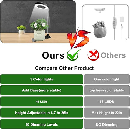 Aokrean Plant Grow Light, 48 LEDs Full Spectrum Grow Lights for Indoor Plants, Height Adjustable Small Halo Grow Light with Base, 3 Optional Spectrums, Auto Timer 3/9/12Hrs, 10 Brightness, 3 Pack