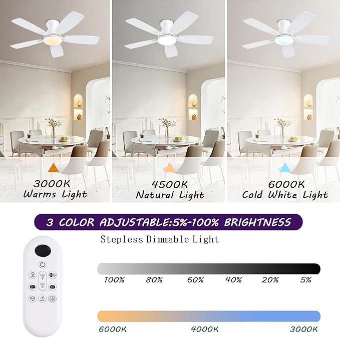 NKPU Ceiling Fans with Lights, Low Profile Ceiling Fan with Light and Remote/APP Control, DC Motor, Noiseless, Flush Mount, 42inch White Ceiling Fan for Bedroom Indoor/Outdoor Use