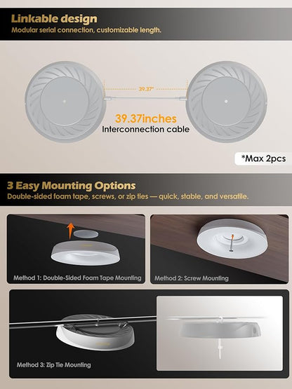 GLOWRIUM Grow Lights for Indoor Plants, 16W Smart Full Spectrum LED Grow Light, Auto Timer and Stepless Dimming,Plant Assistant with Watering Reminder,Modular Design (White, 2 PCS)