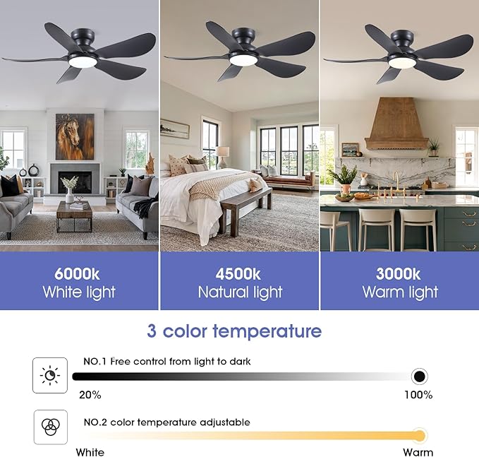 Kviflon 46 Inch Modern Ceiling Fans with Lights, Flush Mount Ceiling Fan with Light and Remote/APP Control, 5 Reversible 6 Speeds Curved Blades, 3 CCT Dimmable Lights for Bedroom, Black