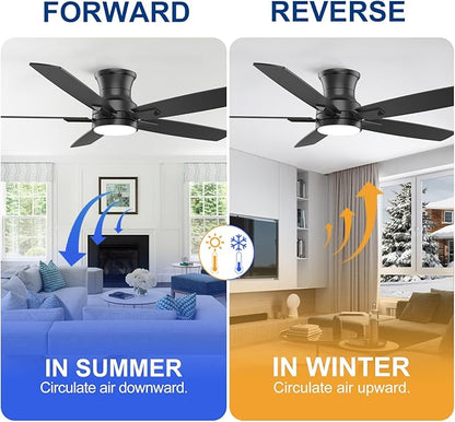 YUHAO 52 Inch Flush Mount Black Ceiling Fan with Light and Remote Control.Noiseless,Dimmable,3CCT,6 Speeds Reversible, Low Profile DC Ceiling Fans for Indoor or Covered Outdoor Use,ETL Listed