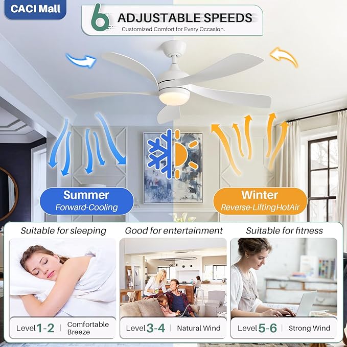CACI Mall 52 inch Smart Ceiling Fan with Lights, Remote Control, Compatible with Alexa/Google/App, 5 Blades, Dimmable Lighting, Quiet, Indoor/Outdoor Ceiling Fans for Living Room, Bedroom, Patios