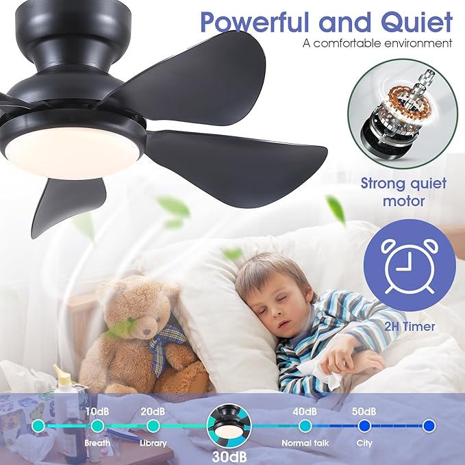 Kviflon 32 Inch Modern Ceiling Fans with Lights, Small Flush Mount Ceiling Fan with Light and Remote/APP Control, 5 Reversible 6 Speeds Curved Blades, 3 CCT Dimmable Lights for Bedroom, Black