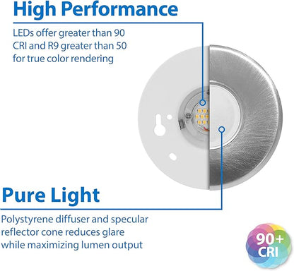 SureFit(v3) LED Flush Mount Ceiling Light, 3000K with Round Nickel Trim (DLF301203KRDNK)