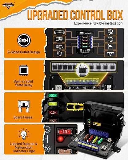 Auxbeam Switch Panel RB80 RGB 8 Gang Switch Panel Auto-Dimmable Multifunction Switch Panel w/Momentary Toggle Pulsed Memory, Aluminum Switch Panel for Truck Boat Car RV Waterproof, 3-Year Warranty