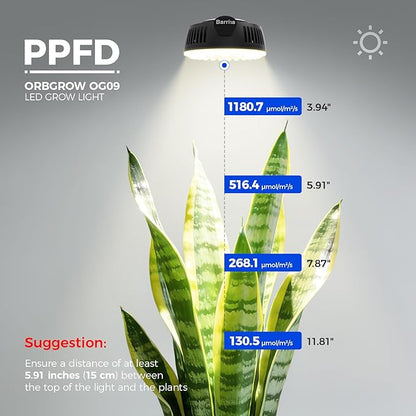 Barrina Orbgrow OG09 Puck LED Grow Light with 660nm Red LEDs, 36W(4 x 9W, 540 Watt Equiv), Plant Lights for Indoor Plants Full Spectrum, Magnetic & Linkable, Small Grow lamp, Seeding, 4 Packs, Black