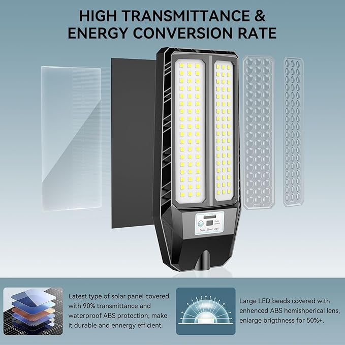 VOOJOY Solar Street Lights Outdoor, 7000K Solar Light Outdoor LED Street Light Dusk to Dawn, LED Wide Angle Lamp with Motion Sensor and Remote Control, for Parking Lot, Yard, 5000W, 2 Pack