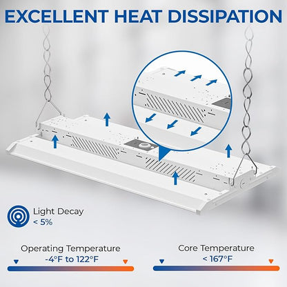 CINOTON 2FT 150W LED Shop Light with 20250LM, 0-10V Dimmable Linear High Bay Lighting with 5000K, 120-277V 135LM/W Commercial Hanging Lights for Garage Office Warehouse Workshop Factory UL Listed
