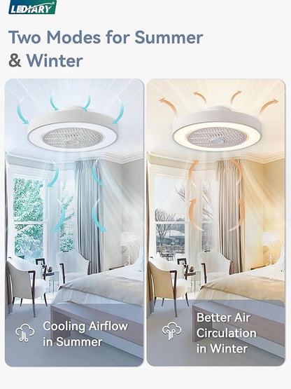 LEDIARY 20 Inch Low Profile Ceiling Fan With Light, Led Bladeless Ceiling Fans, Remote Control Enclosed Flush Mount Ceiling Fan With Timming, 3000-6000K, 6 Wind Speed, 3000LM, 57W-White