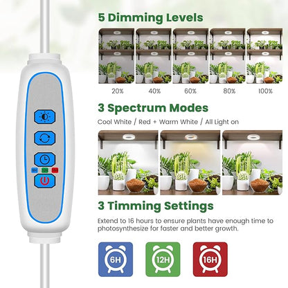 Kullsinss Ceiling Grow Lights for Indoor Plants, 192 LEDs 24W Full Spectrum Plant Lights for Indoor Growing, 3.5" Under Cabinet Plant Grow Light with 6/12/16H Timer, 5 Brightness Levels (4-Head)