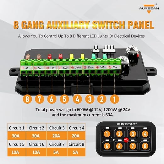 Auxbeam 8 Gang Switch Panel BA80, Universal Circuit Control Relay System Box with Automatic Dimmable On-Off LED Switch Pod Touch Switch Box for Car Pickup Truck Boat UTV ATV, Blue 3 Years Warranty