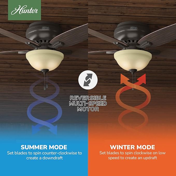 Hunter 52 inch Indoor Ceiling Fan with LED Light - Bronze Ceiling Fan with Pull Chain, For Bedroom or Living Room, Low Profile Flush Mount, No Remote, 5 Blades - Newsome 53314, Premier Bronze