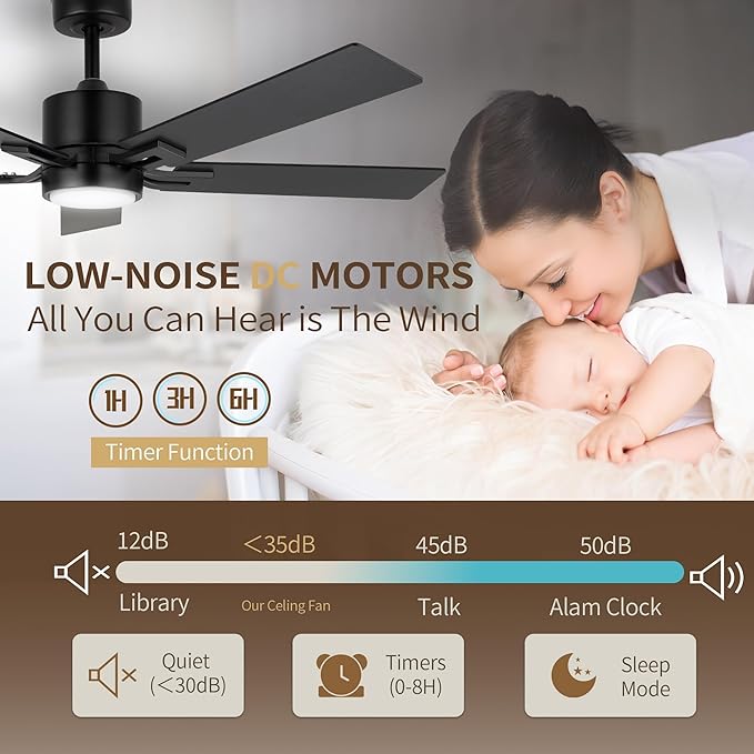 Ceiling Fan with Light for Bedroom: 52 Inch Modern Ceiling Fans with Dimmable Tri-Color Temperature LED - Quiet Reversible DC Motor - Indoor Outdoor Paito Sloped Roof Use (Matte Black)
