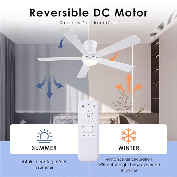 Hounberi 52" Flush Mount Ceiling Fan with Lights and Remote, Modern Black Low Profile Ceiling Fan, Quiet Reversible DC Motor, 3CCT Dimmable LED, Ideal for Bedroom, Kitchen and Low Ceilings, White