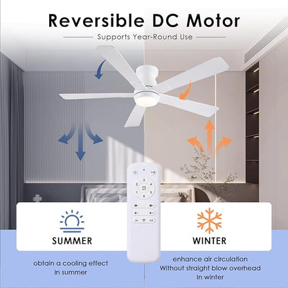 Hounberi 52" Flush Mount Ceiling Fan with Lights and Remote, Modern Black Low Profile Ceiling Fan, Quiet Reversible DC Motor, 3CCT Dimmable LED, Ideal for Bedroom, Kitchen and Low Ceilings, White