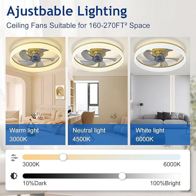 DLLT LED Ceiling Fan with Light: 20" Modern Low Profile Flush Mount Fandelier with App & Remote Control - Dimmable Gold Bladeless Fan Light Fixture for Bedroom Kids Room Living Room