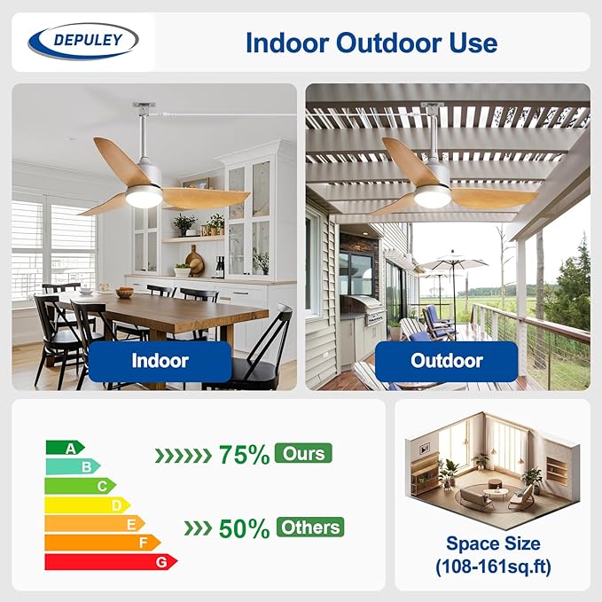 Depuley 42-Inch Ceiling Fans with Lights: Outdoor Waterproof Ceiling Fan for Patios - Plug in Gazebo Fans with Remote Control - Low Profile Outdoor Fan 3 CCT DC Motor for Pergola Porch - Wood Color