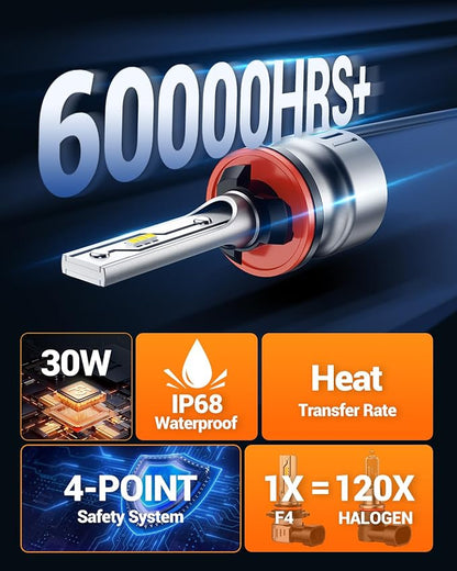 SEALIGHT 880 Fog Light Bulbs, 1:1 Size 885 893 899 880 Fog Lamps Upgrade, 12000 LM 6500 K Cool White Fog Lights or Daytime Running Lamp, Pack of 2