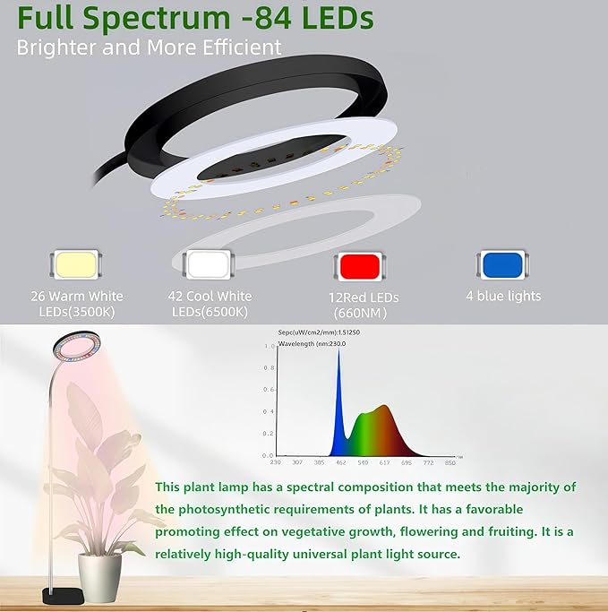 Full Spectrum LED Grow Light, 84 LEDs with 3 Color Modes, 67in Adjustable Gooseneck, 360° Rotating Head, Desktop Plant Light with Timer, 10 Brightness Levels, (Black)