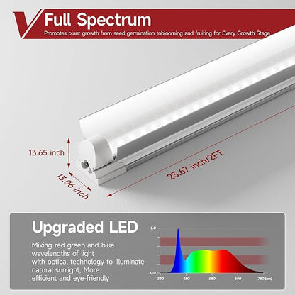 8 Pack LED Grow Light 2FT, 5000K Full Spectrum, 192W(8 x 24W), Linkable Growing Lamp Fixture, T8 Grow Lights for Indoor Plants, Seed Starting, Vegetables