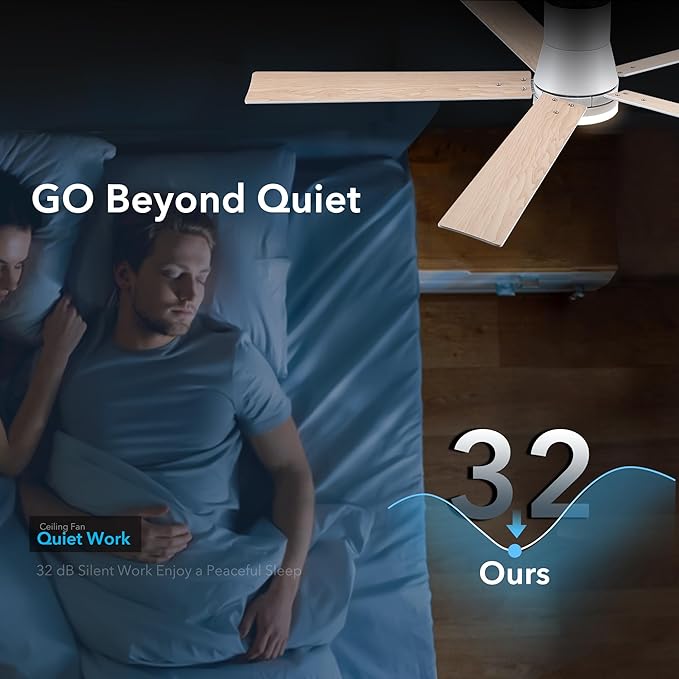 60 Inch Ceiling Fans with Lights and Remote,Flush Mount White Ceiling Fan with 5 Blades,6 Speed Reversible DC Motor,3CCT Dimmable LED-Low Profile Design for Bedroom, Living room & Covered Outdoor