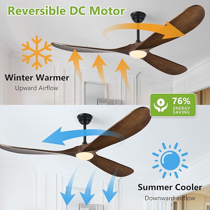 Haipeel 72 Inch Ceiling Fans with Lights, Wood Outdoor Ceiling Fan for Patio and Remote Control Rustic Propeller Large Ceiling Fans with Light Farmhouse Indoor Quiet High cfm, Oil Rubbed Bronze