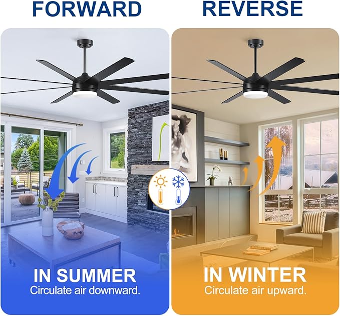 YUHAO 72 Inch Black Ceiling Fan with Light and Remote Control.Noiseless,Dimmable,3CCT,6 Speeds Reversible, DC Ceiling Fans for Indoor or Covered Outdoor Use.ETL Listed