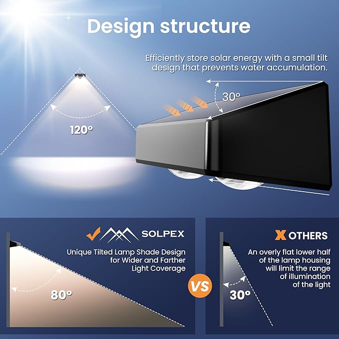 SOLPEX Solar Fence Lights Outdoor, 9 Fixed Colors ＆ Color Changing Fence Solar Lights Outdoor Waterproof IP65, LED Deck Lighting for Backyard Wall Step Patio Railing Pool Porch (16 Pack)