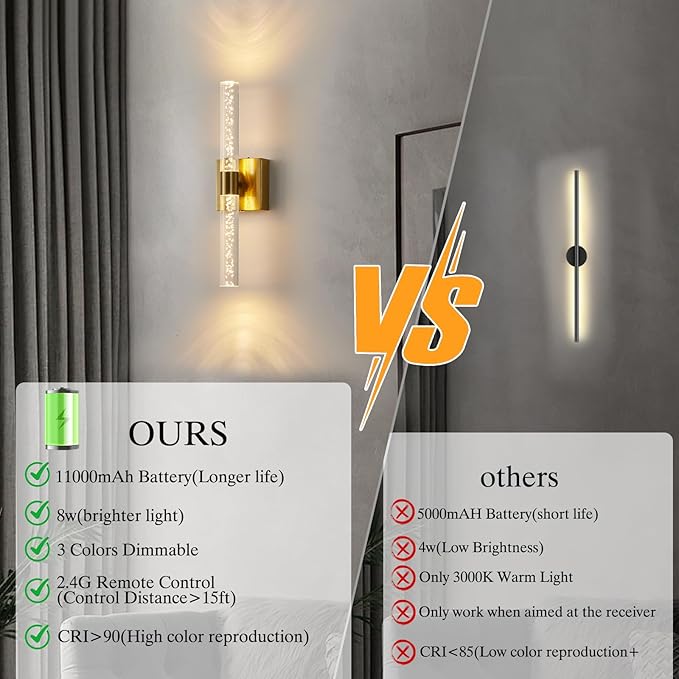 Battery Operated Wall Sconce Set of Two, Rechargeable Modern Crystal Bathroom Sconces, 3000K-6000K Dimmable Gold LED Wireless Wall Lights for Vanity Bedroom Living Room Hallway