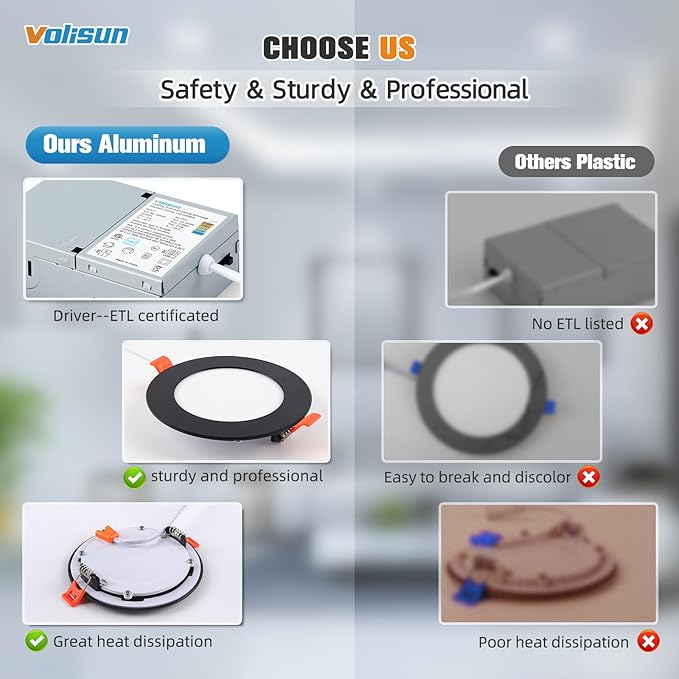 VOLISUN 24 Pack 6 inch Recessed Lighting, 5CCT LED Black Recessed Light, 2700K-5000K Selectable, Dimmable Canless Wafer Downlight,Can-Killer, LED Ceiling Light ETL Certificated