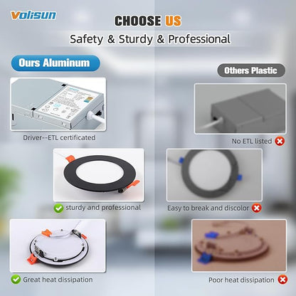 VOLISUN 24 Pack 6 inch Recessed Lighting, 5CCT LED Black Recessed Light, 2700K-5000K Selectable, Dimmable Canless Wafer Downlight,Can-Killer, LED Ceiling Light ETL Certificated